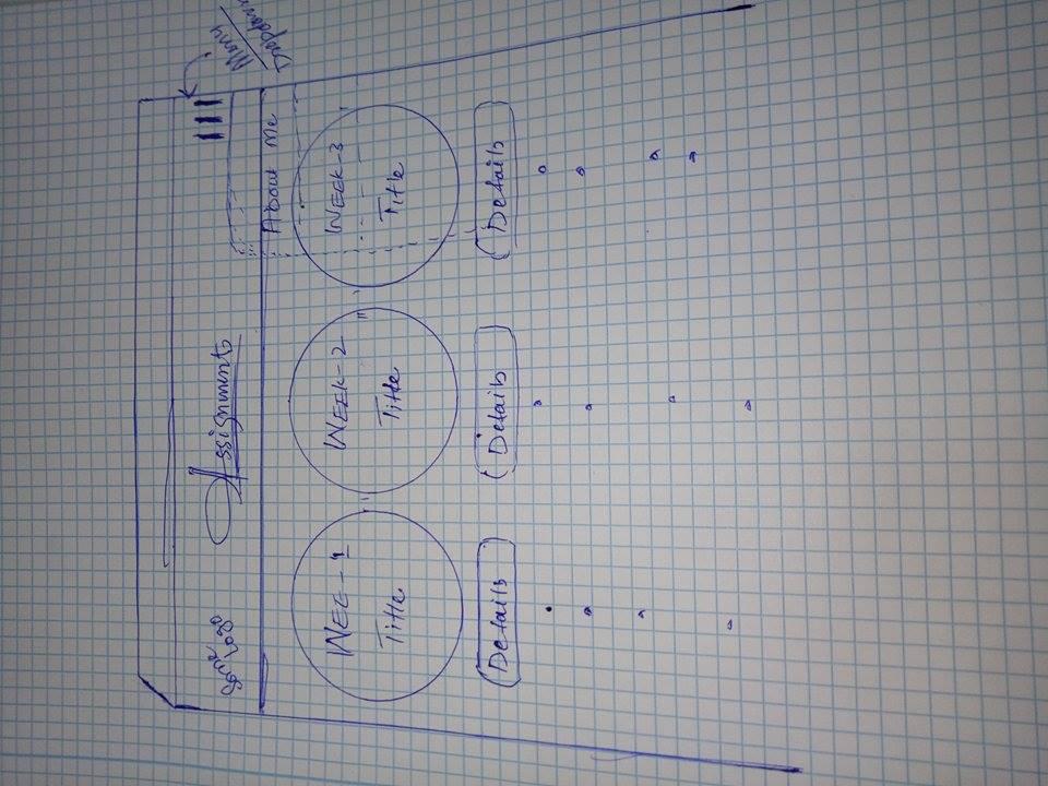 Rough Sketch